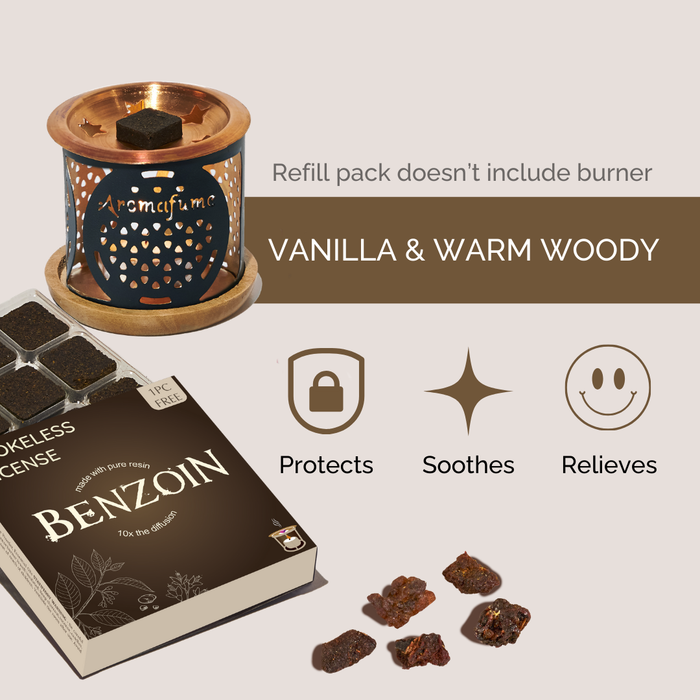 Benzoin Incense Bricks Refill Pack