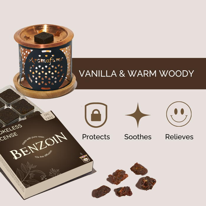 Benzoin Incense Bricks & Burner Set