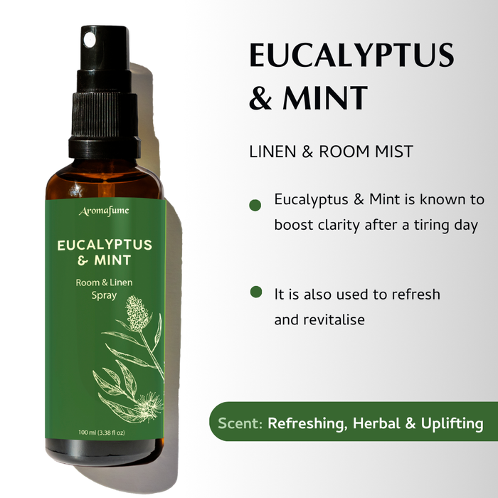 Peppermint + Eucalyptus & Mint Room & Linen Spray