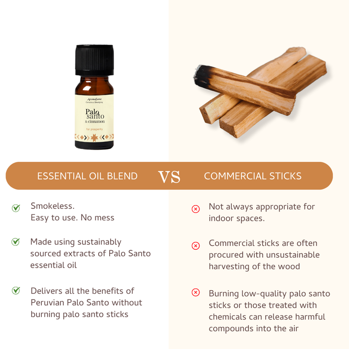 Palo Santo & Cinnamon Essential Oil