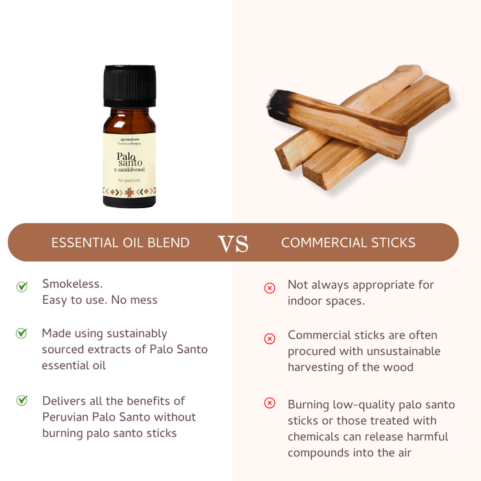 Palo Santo & Sandalwood Essential Oil